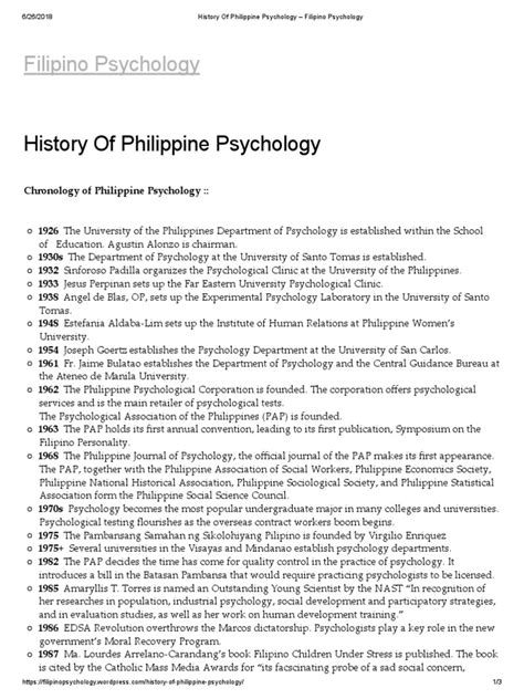 History Of Philippine Psychology – Filipino Psychology.